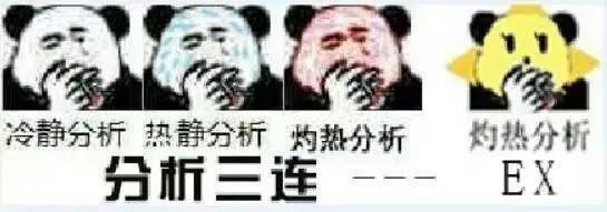 实战：如何设立数据指标体系？