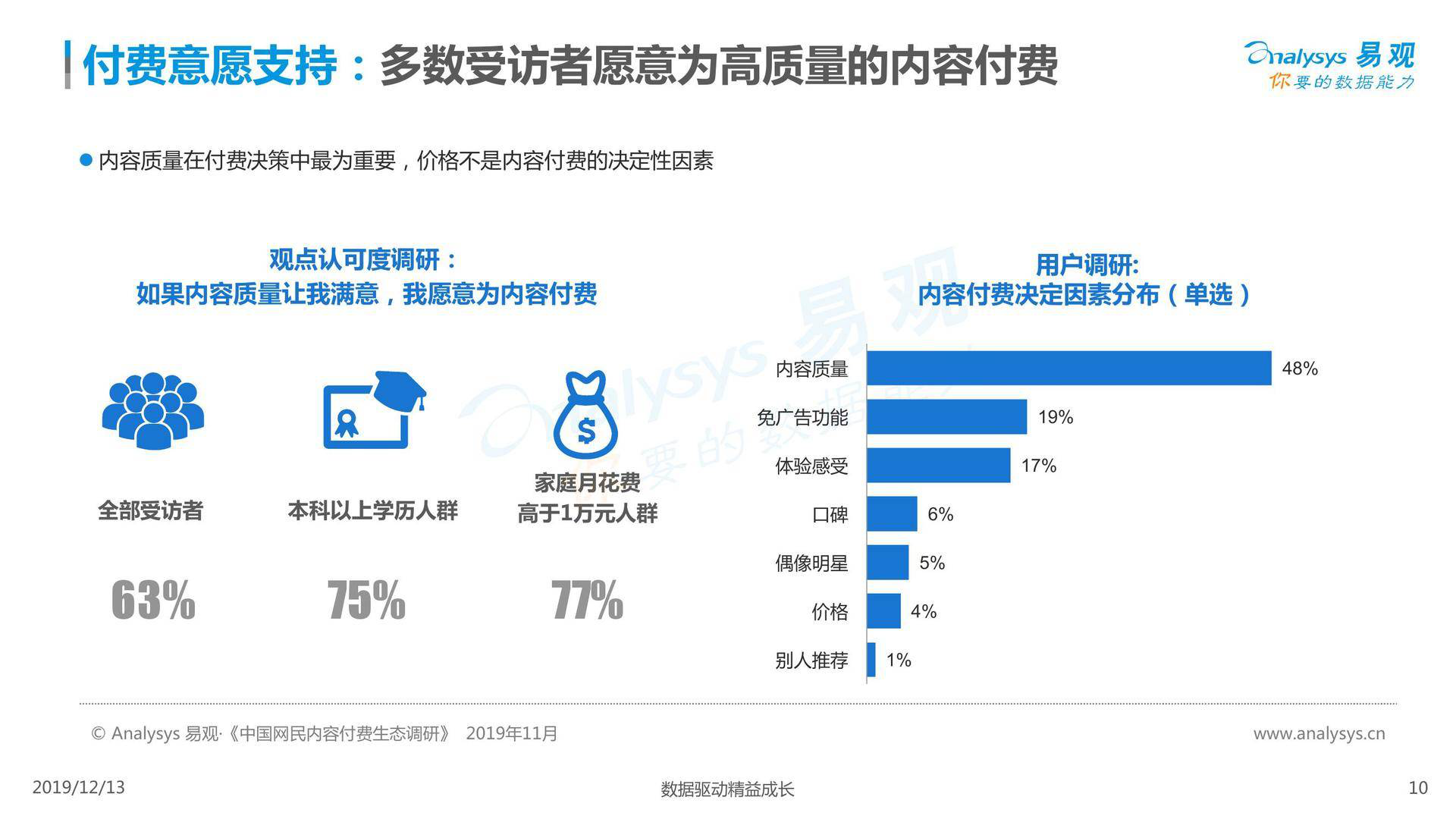 得到产品分析报告：得到前世今生