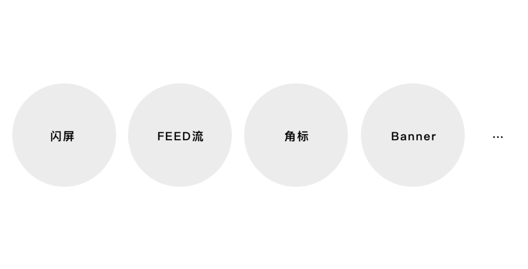 关于产品导流，设计师需要知道这几点