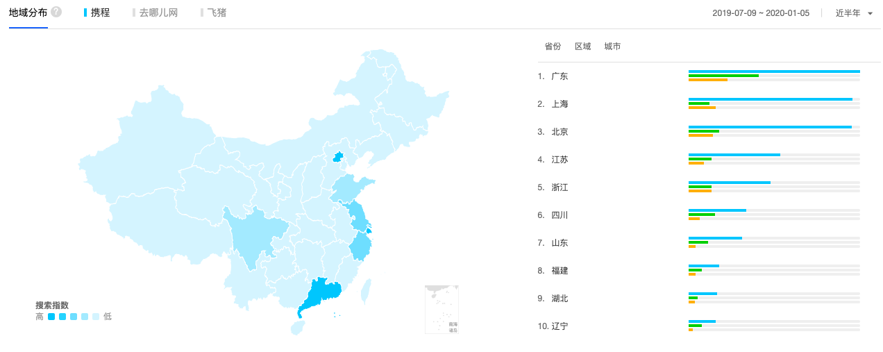 旅游APP竞品分析报告：携程vs去哪儿旅行vs飞猪出境游