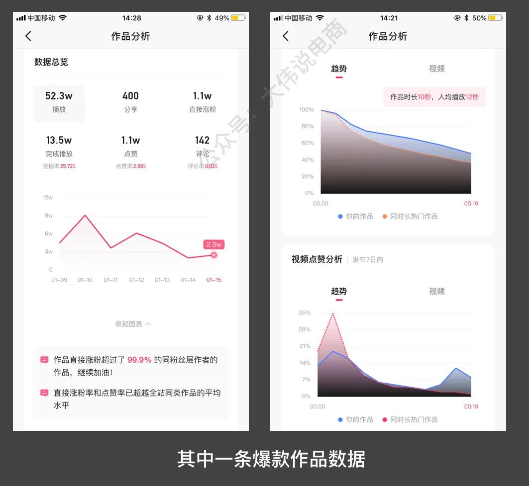 爆款内容就一定是优质内容吗？