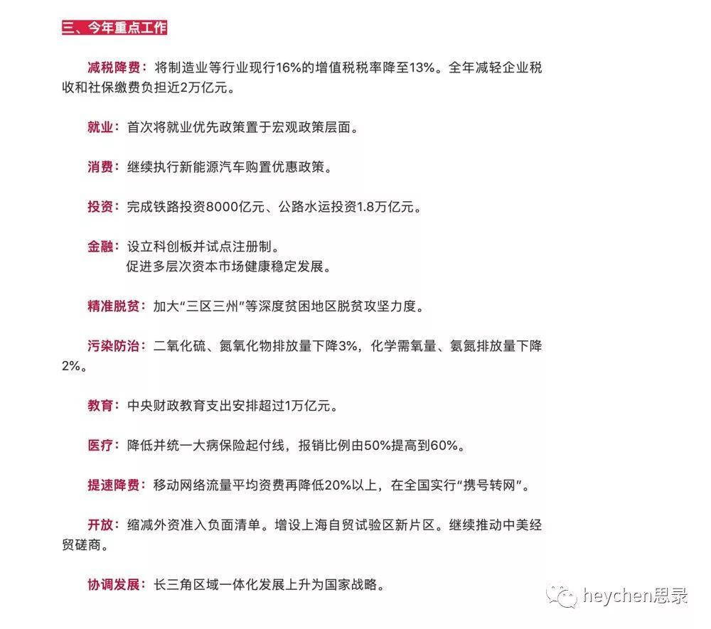 设计师的专业设计规划