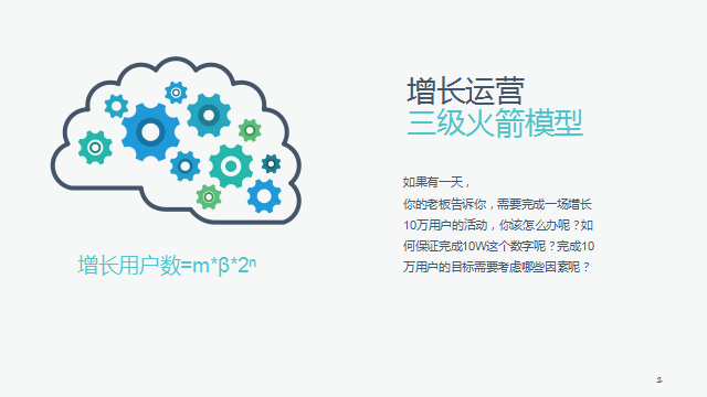 对于增长运营的三级火箭模型，你知道U盾欧少