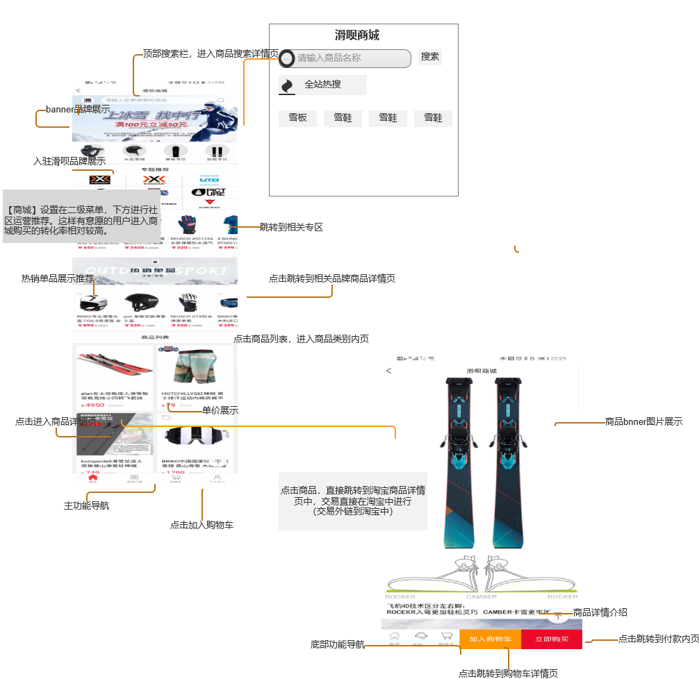 一起滑雪吧：滑呗&GOSKI竞品分析