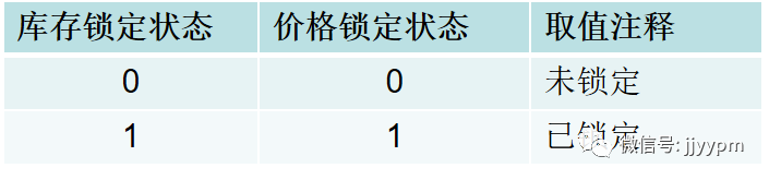 问：“40多岁，不懂技术，转行做产品经理可行吗？”