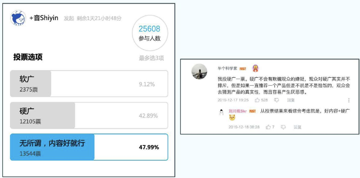 复盘了200+位up主的合作案例，我总结出这份B站营销攻略
