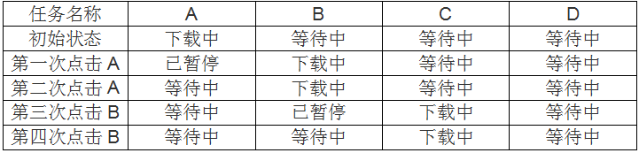 app下载功能背后的逻辑