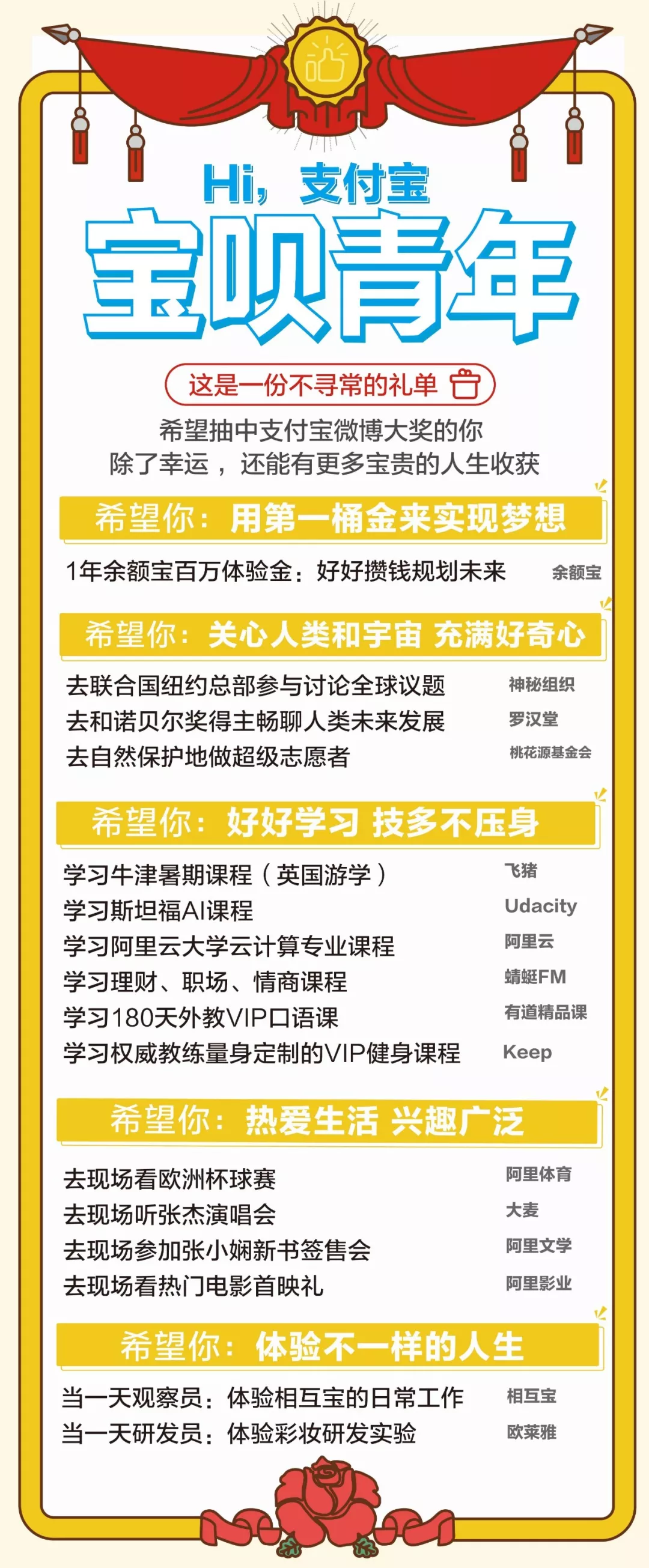 4类最容易刷屏的营销活动，你PICK哪种？