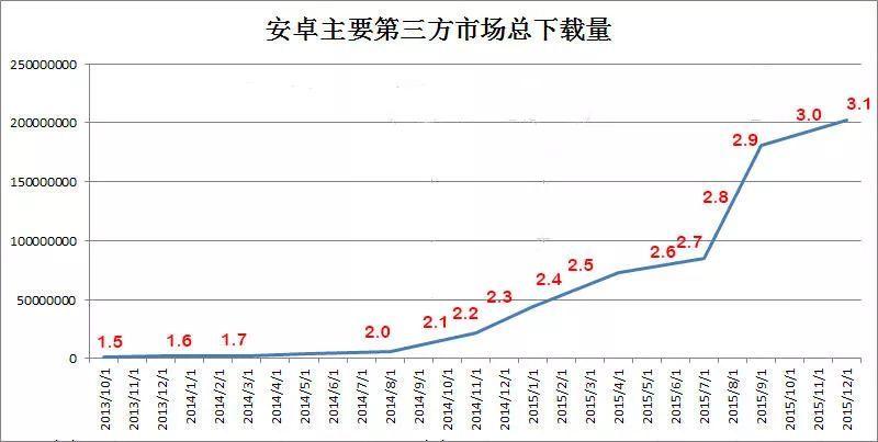 从网抑云到网愈云：后品牌时代的运营逻辑