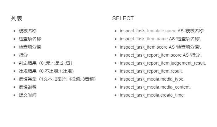 我对信息架构的理解与实际运用