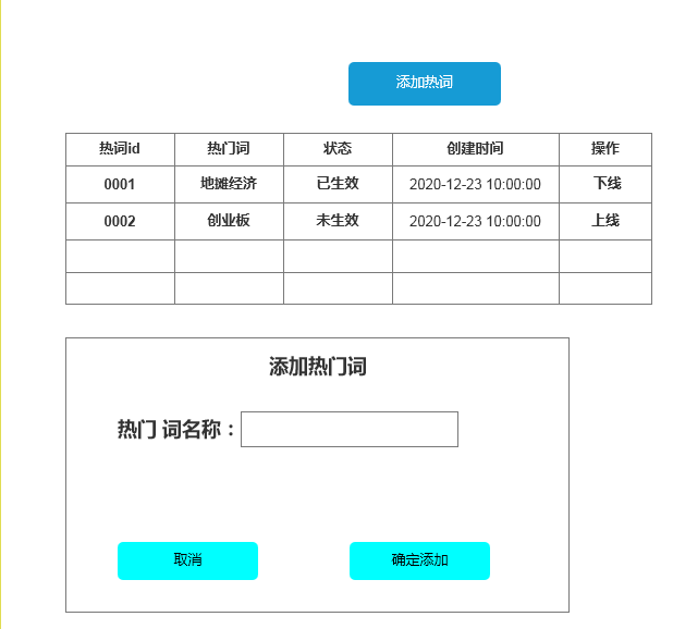 如何设计一款百万日活的推荐系统—大智慧RES从0到1实战