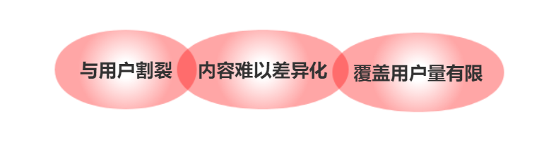 想从事内容运营？那你了解它的工作模式与执行方式嘛？