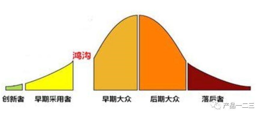 在短视频战场，微信视频号还能突围吗？
