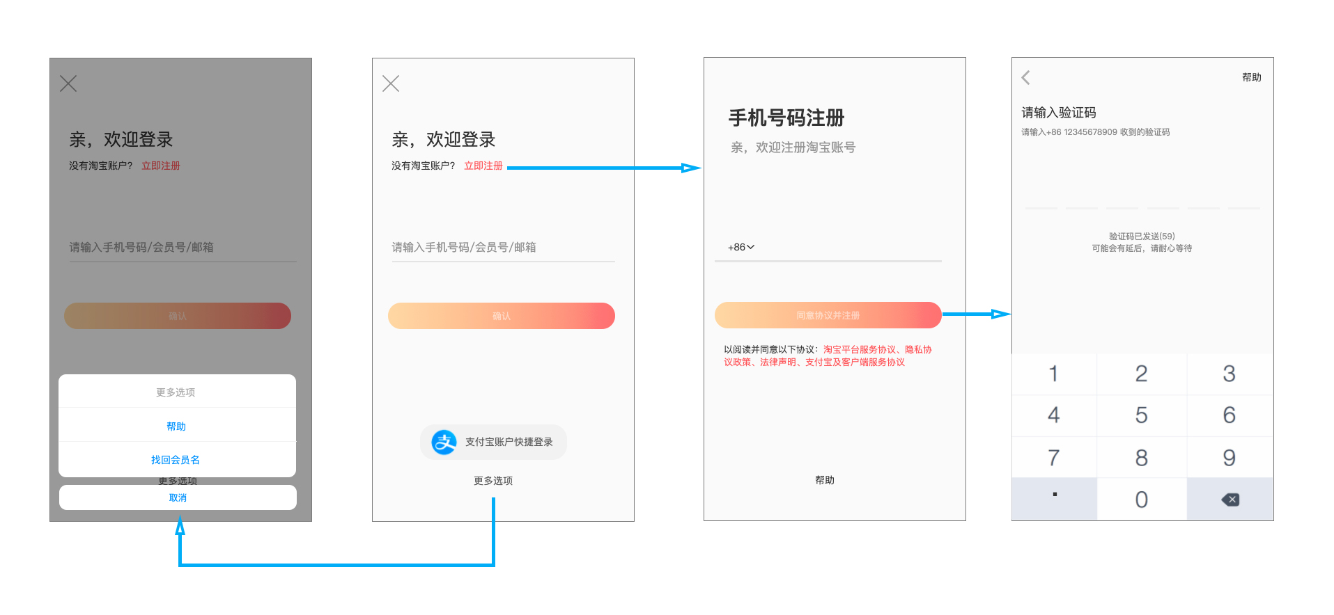 倒推手机淘宝App需求文档PRD