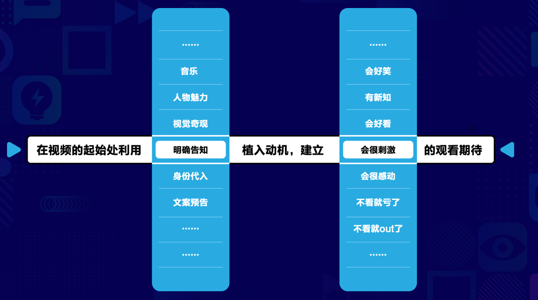 干货曝光：短视频创作，需牢记这5个法则