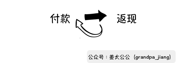 Costco启示录：如何锁定1亿美国中产的消费？