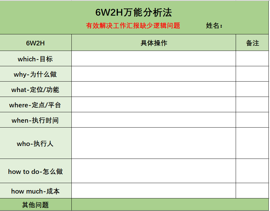 如何提高自己逻辑分析能力？