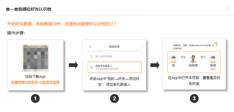 真实的“啊哈时刻”体验，才能促动用户增长