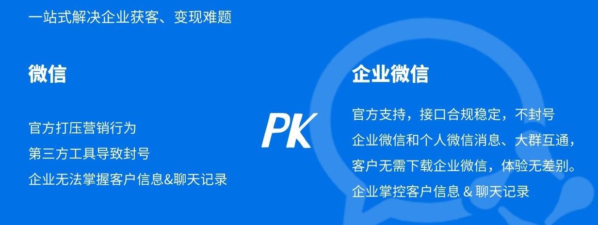 企业微信运营的3种裂变方法，保证你一看就懂