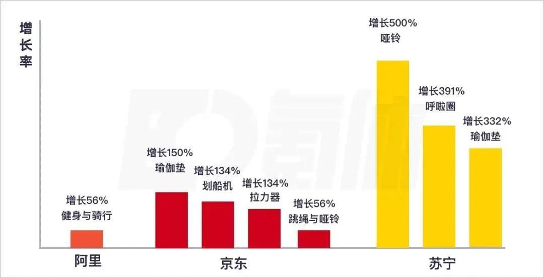 「二十不惑」，品牌“她营销”避雷指南