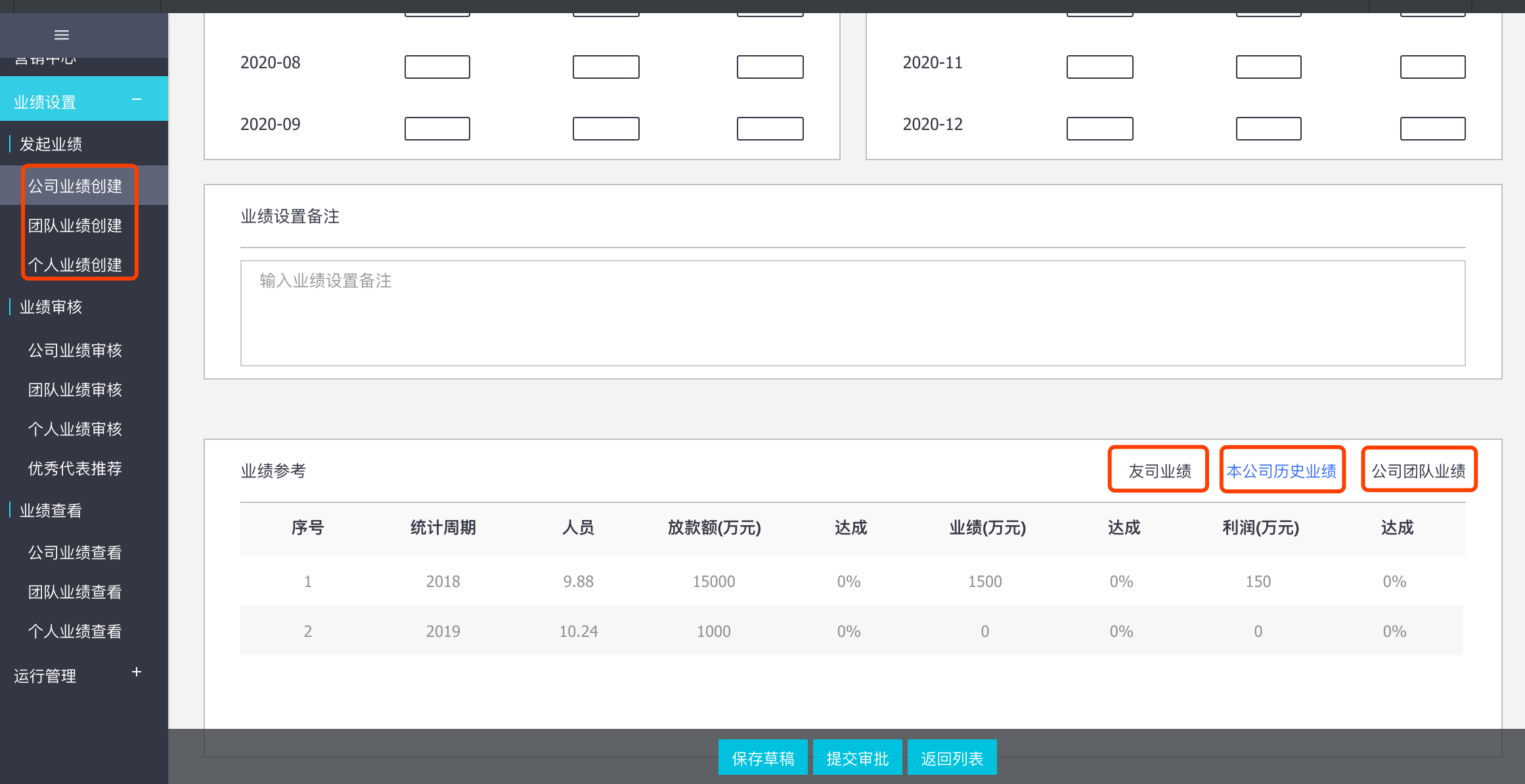 关于CRM你可能不知道的七件事