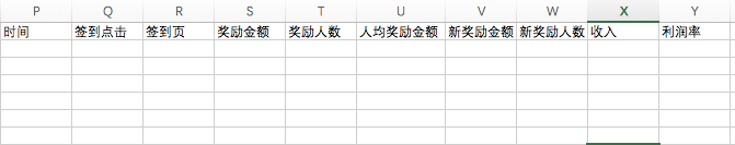 纯干货 | 如何通过签到功能提升新增、活跃和收入