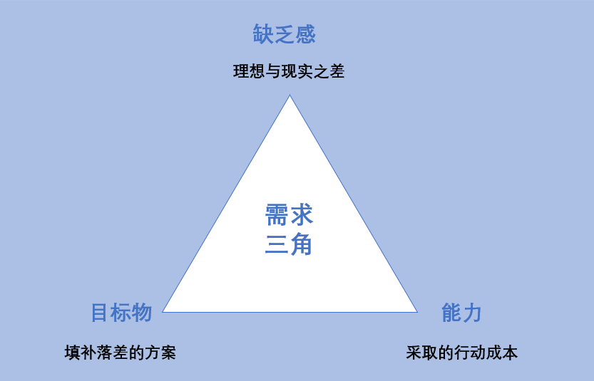 广告向善，价值为王