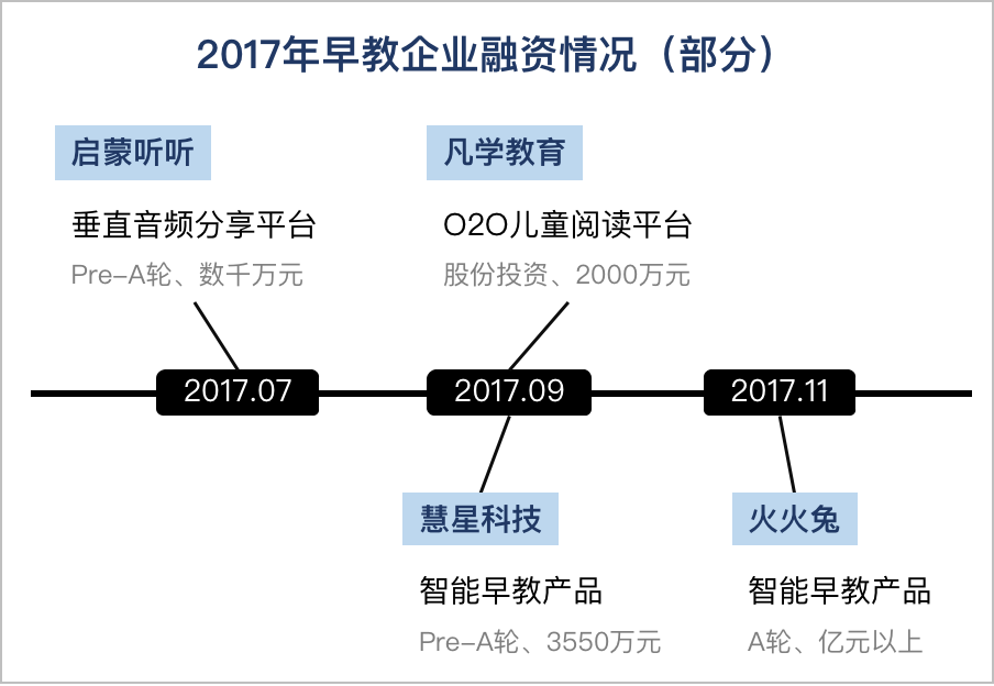 “斑马AI”的前世今生：从发展路径看产品启示 