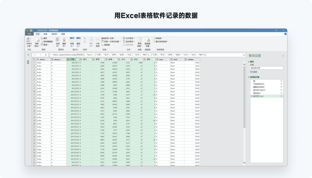 又是全网最实用系列，爆肝的万字图表干货整理