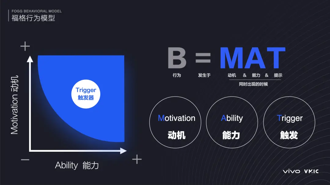 拆解屈臣氏的私域运营方法，我知道了它的流量密码！