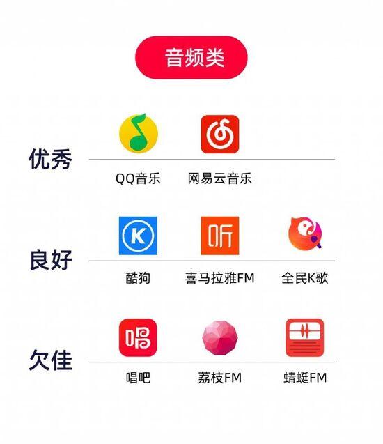 抖音、QQ、支付宝的个性化算法推荐，用尽了心思！