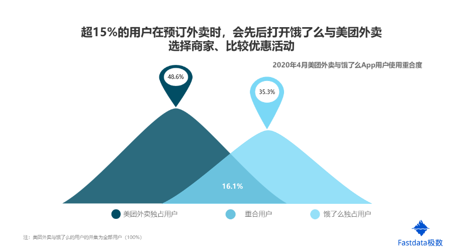 这届年轻人的消费观大不一样