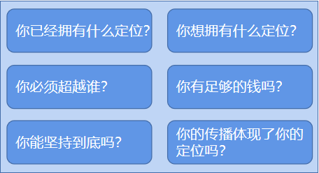 从闲置到盈利，救活一个公众号其实并不难