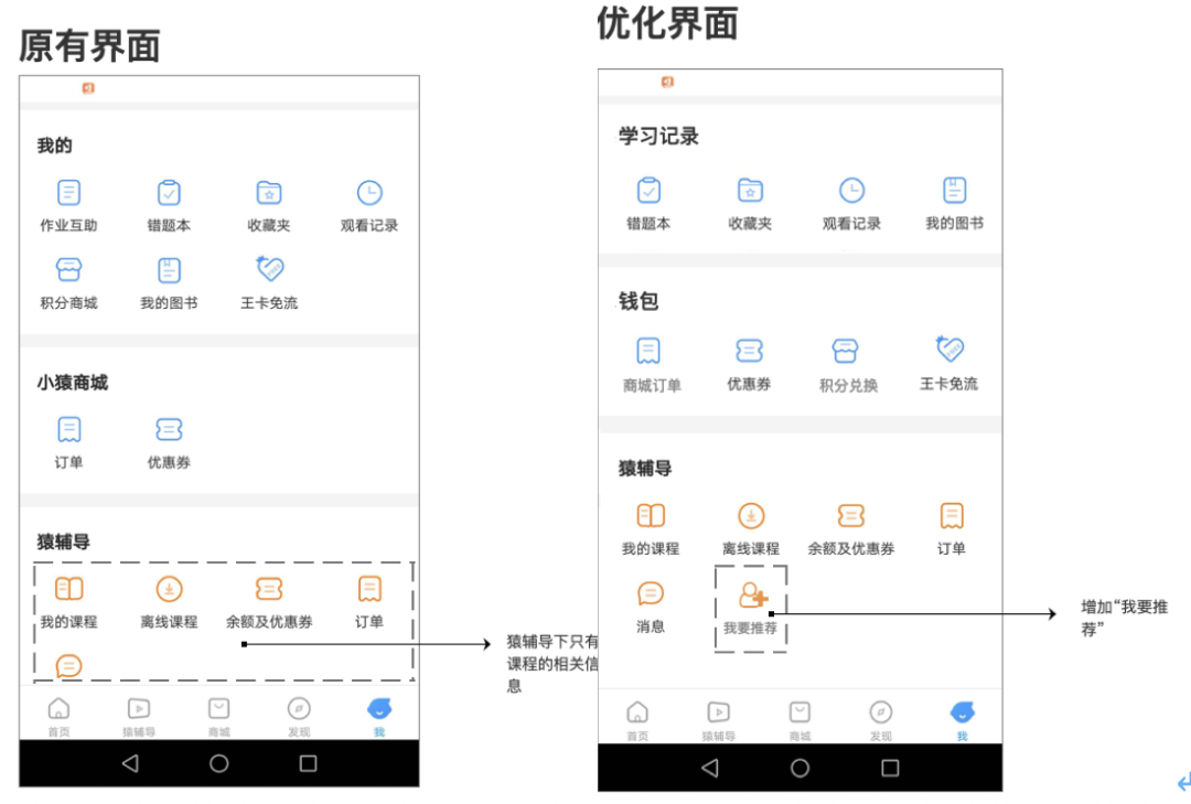 产品分析 | 小猿搜题 - 拍一下就能学会吗？