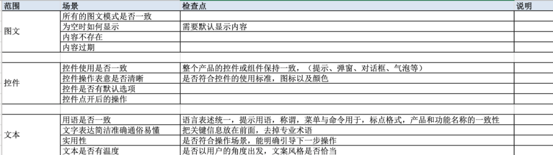 一份平平无奇的web端表格设计需求文档说明