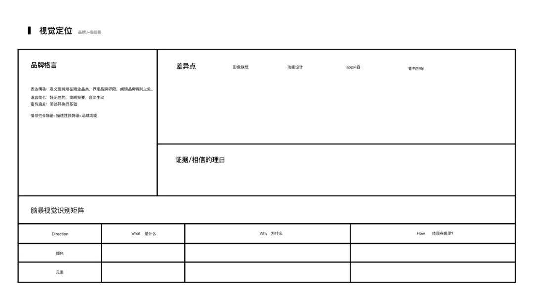 用户界面设计师如何在应用程序上做创新设计？