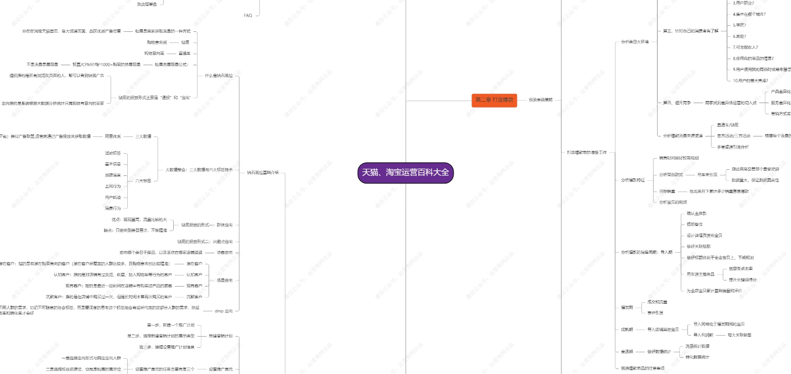 面试技巧 - 常见的面试技巧和注意事项大全