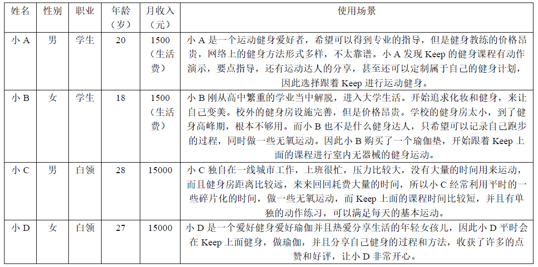 产品分析 | Keep，我的运动好伙伴