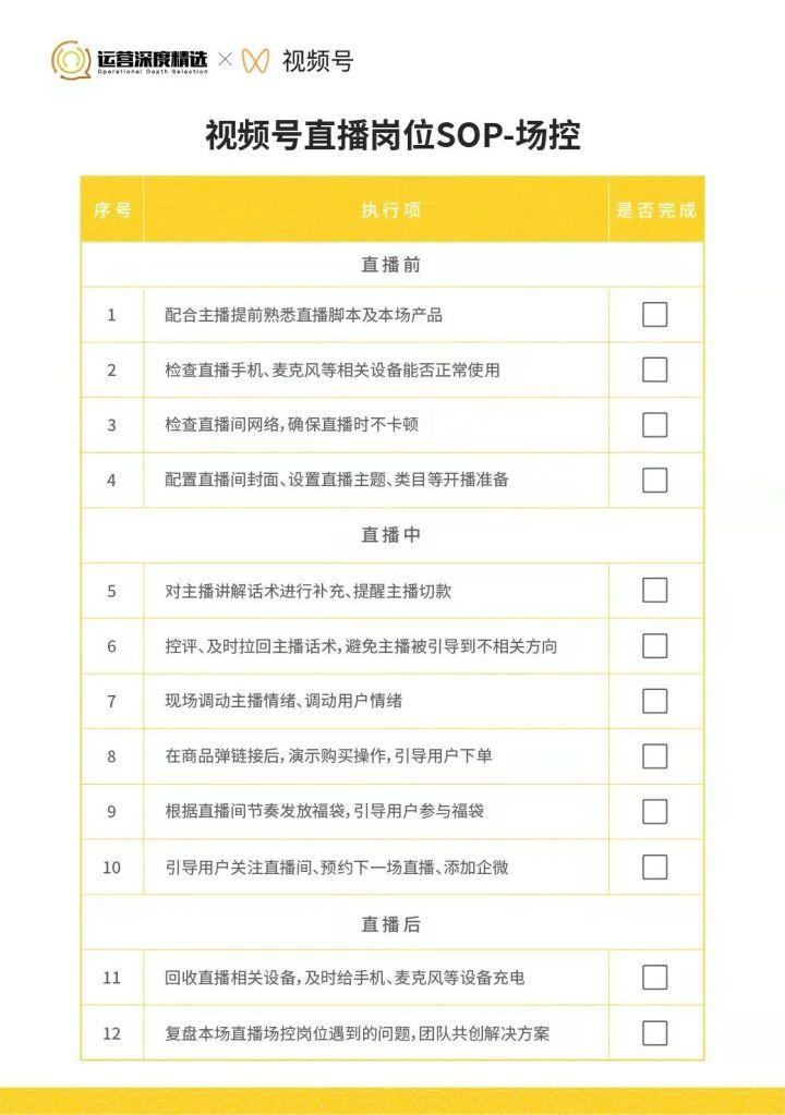 视频号直播短视频各岗位SOP手册，看过的人都收藏了！