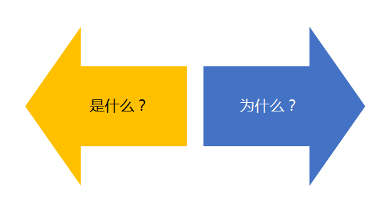 文案er，不要只是“爱学习”，还要“会学习”！