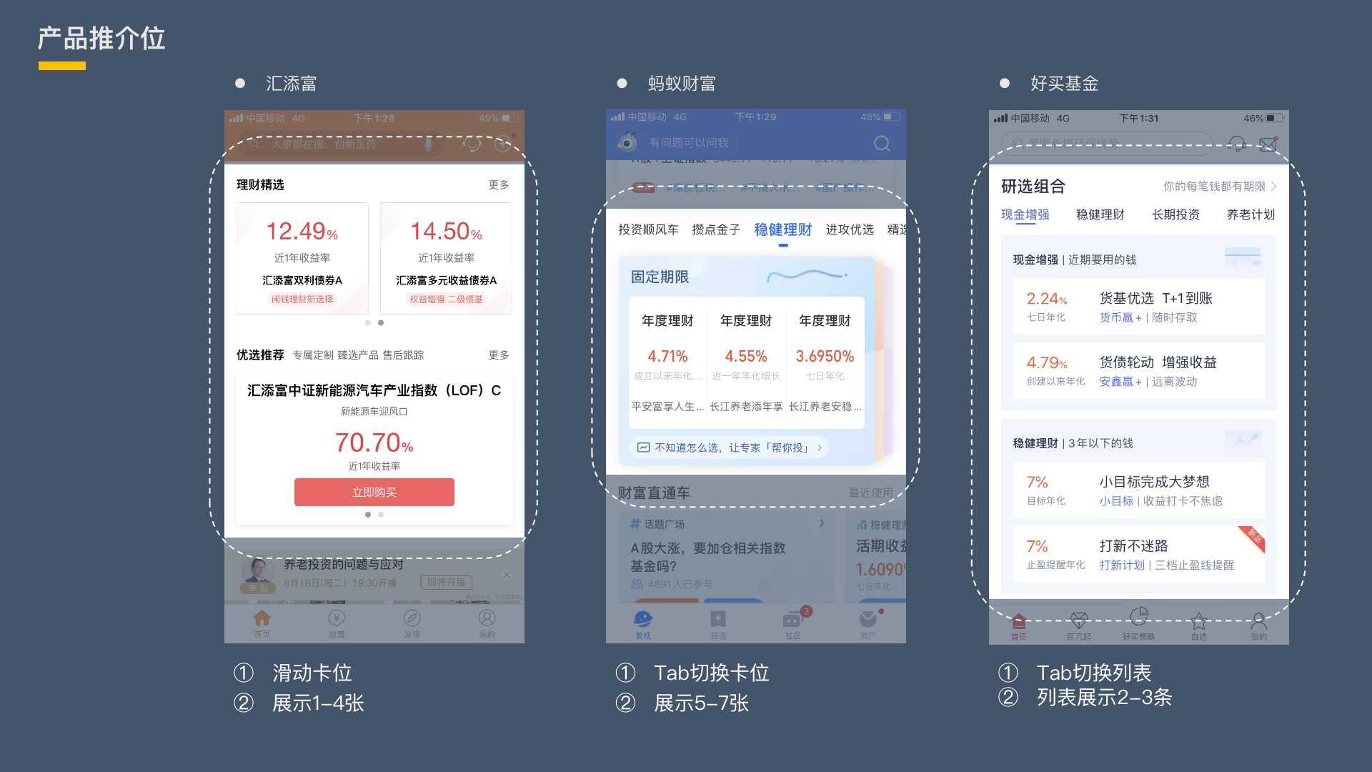 体验了100个金融APP，原来首页的套路是…