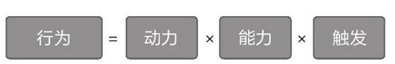 如何利用“恋爱思维”，提高产品留存？