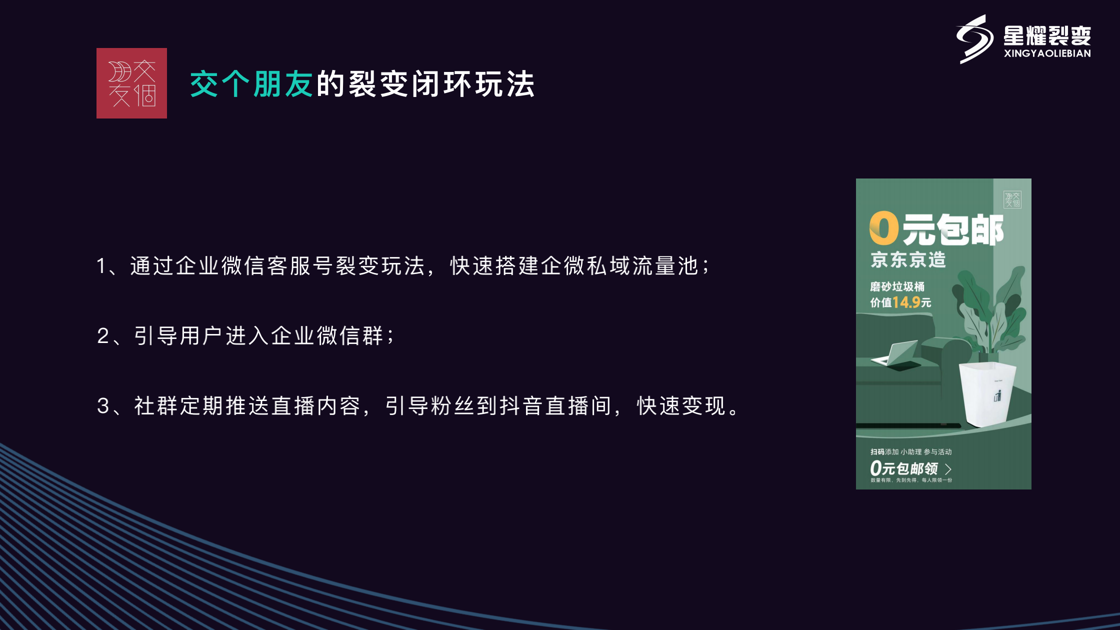 罗永浩交个朋友直播间，如何搭建企业微信私域流量？