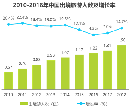 消费领域信息分享平台「一分钱」APP的产品分析报告