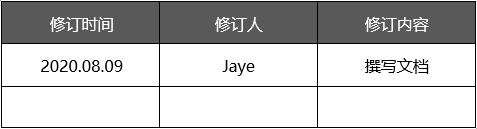 PRD：腾讯会议APP产品需求文档