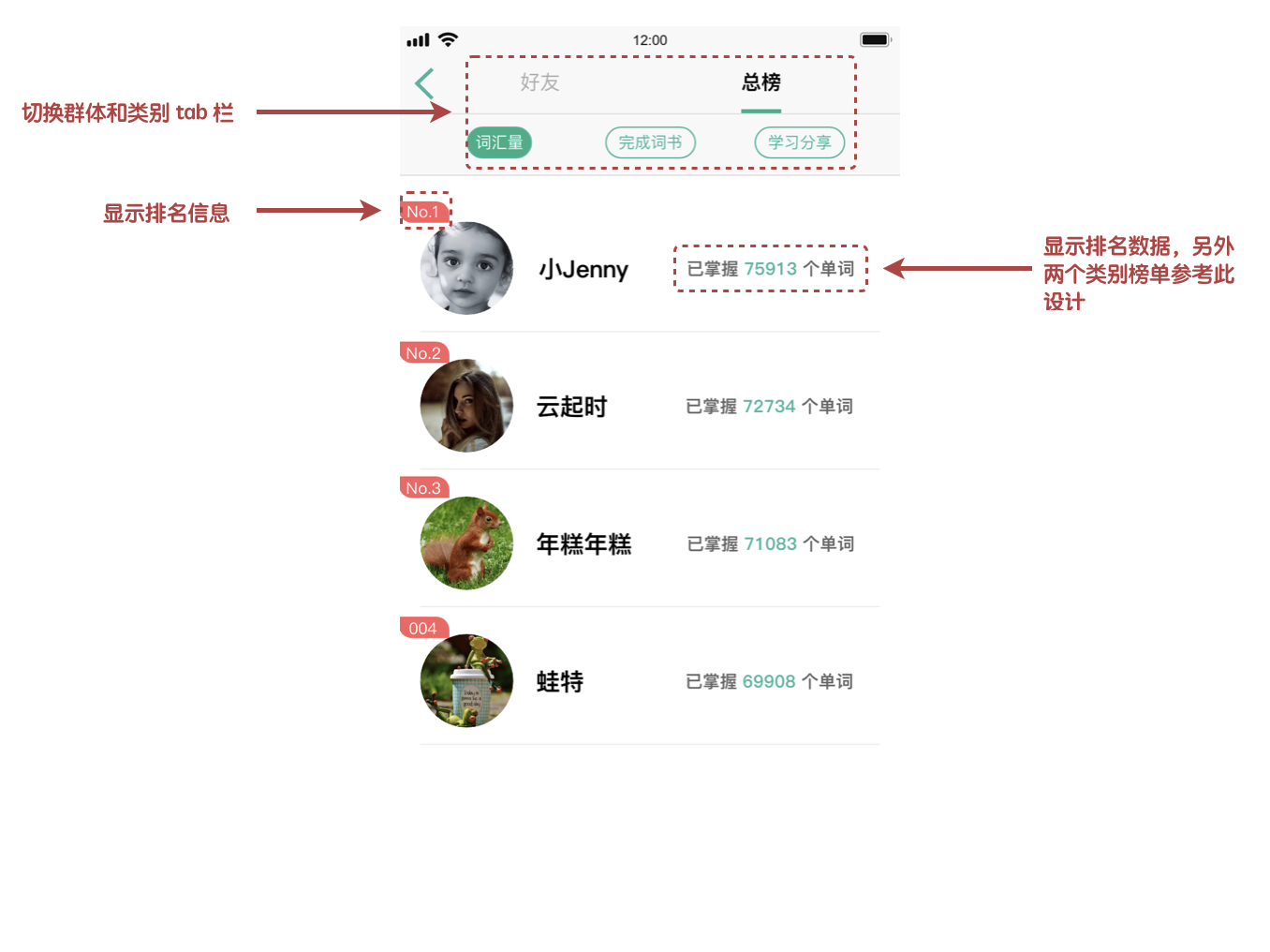 墨墨背单词：专注、专业、高效的英语学习之路