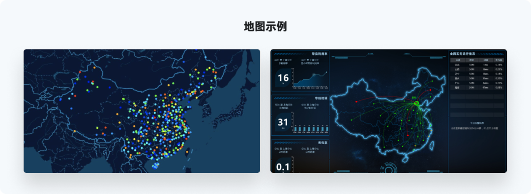 又是全网最实用系列，爆肝的万字图表干货整理