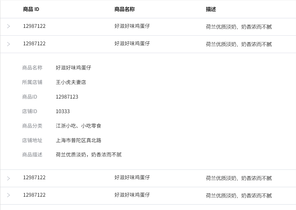 后台产品PRD系列（1）：如何设计优秀的数据报表？