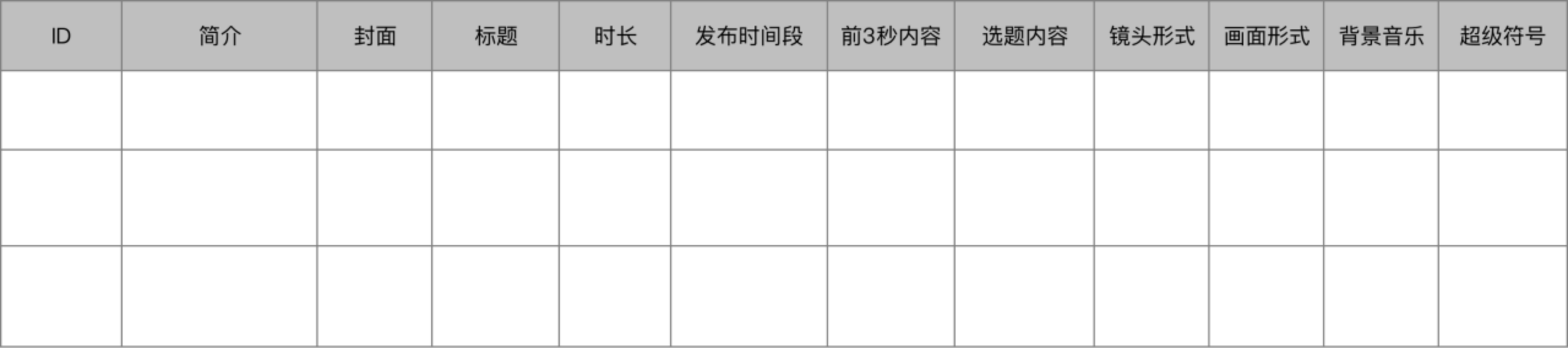 4000字干货，教你如何做好视频号账号对标