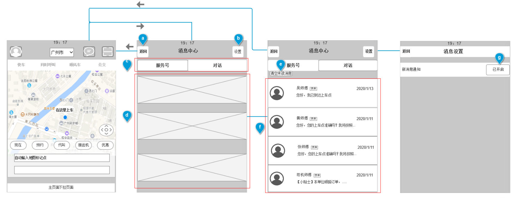 产品需求文档：滴滴快车业务